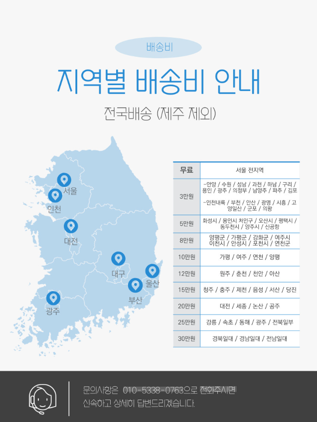 지역별 출장비